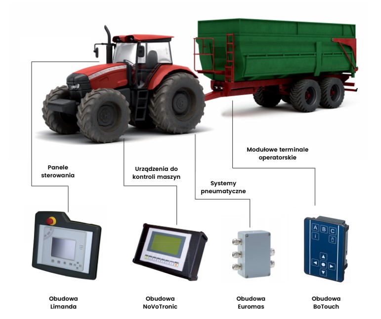 ROSE systemtechnik agrotechnika